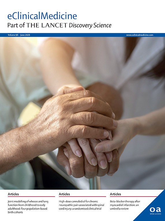 eClinicalMedicine cover